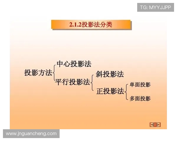 台球技巧与策略分析：从基础知识到高阶打法的全面解析