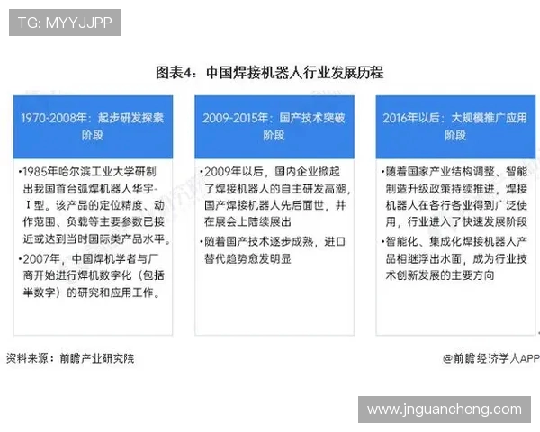 《全球电竞赛事发展趋势与未来前景分析：行业挑战与机遇并存》