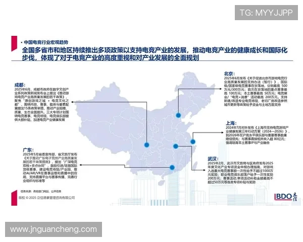 电竞行业发展新趋势：技术创新、职业化进程与未来前景分析