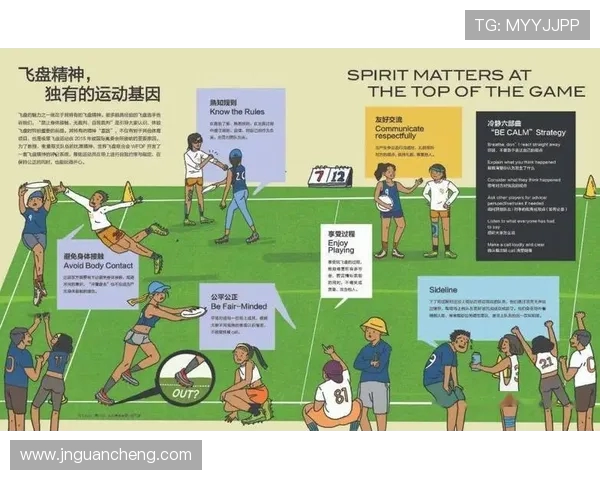 南京飞盘队与广州飞盘队赛后分析个人能力的对比与启示