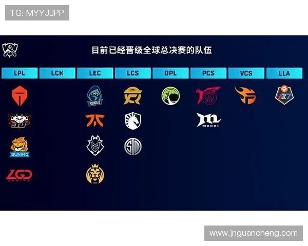 青年赛积分榜更新JDG战队以54分稳居第一名引领赛季走势