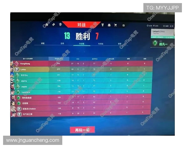 全球电竞赛事最新比分数据实时更新与精彩战况深度解析 全球电竞赛事最新比分数据实时更新与精彩战况深度解析