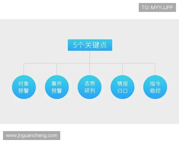 探究现代足球俱乐部运营模式与全球化发展趋势的多维解析研判视角