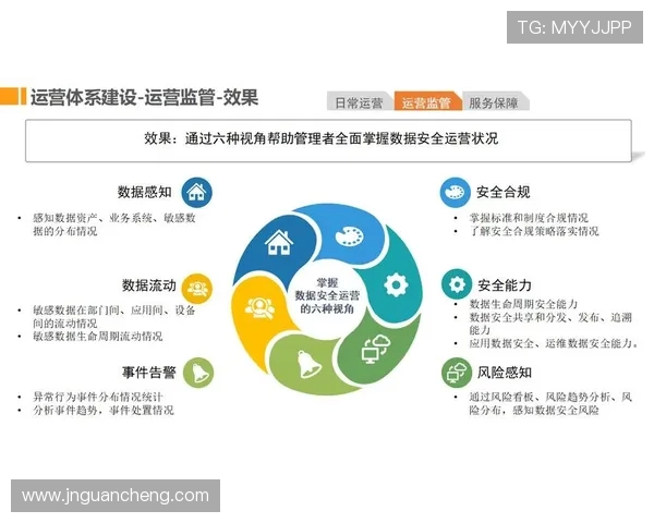 深入解析CFO与FNC在LCP与LEC体系中的战略定位与运营差异